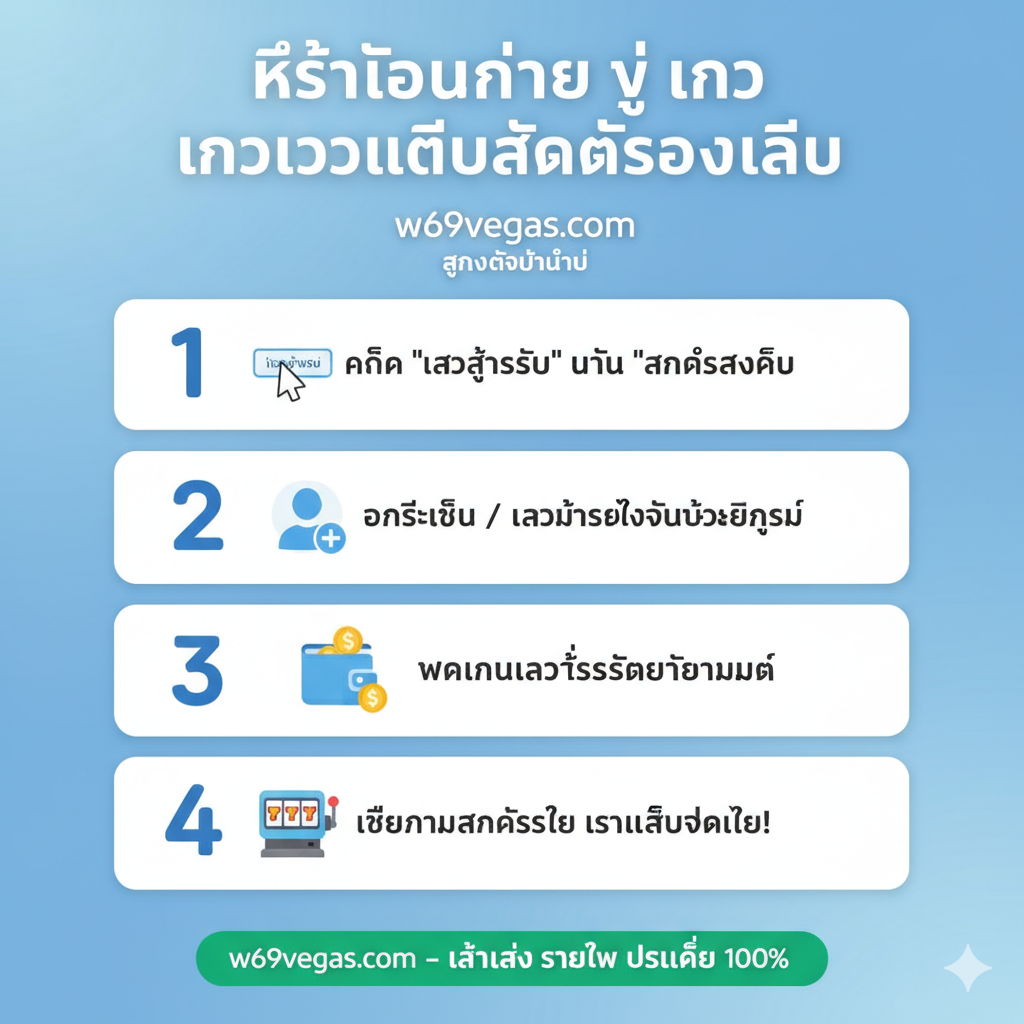 ภาพประกอบคำแนะนำ 'ขั้นตอนง่าย ๆ ในการเข้าเล่น' (Tutorial). ใช้การจัดวางแบบ Infographic ที่ชัดเจน แบ่งเป็น 4 ขั้นตอนเรียงตามลำดับ (1-4) ด้วยไอคอนที่แตกต่างกัน: 1. ไอคอนลูกศรคลิก (Click/Link Icon) 2. ไอคอนคน/การลงทะเบียน (User/Sign-up Icon) 3. ไอคอนเงิน/วอเลท (Money/Wallet Icon) 4. ไอคอนเครื่องสล็อต/เกม (Slot Machine Icon) พื้นหลังสีอ่อน (เช่น สีเทาอ่อนหรือฟ้าอ่อน) ตัวอักษรและตัวเลขขั้นตอนเป็นภาษาไทยที่อ่านง่าย เน้นการนำเสนอข้อมูลอย่างเป็นขั้นเป็นตอน.