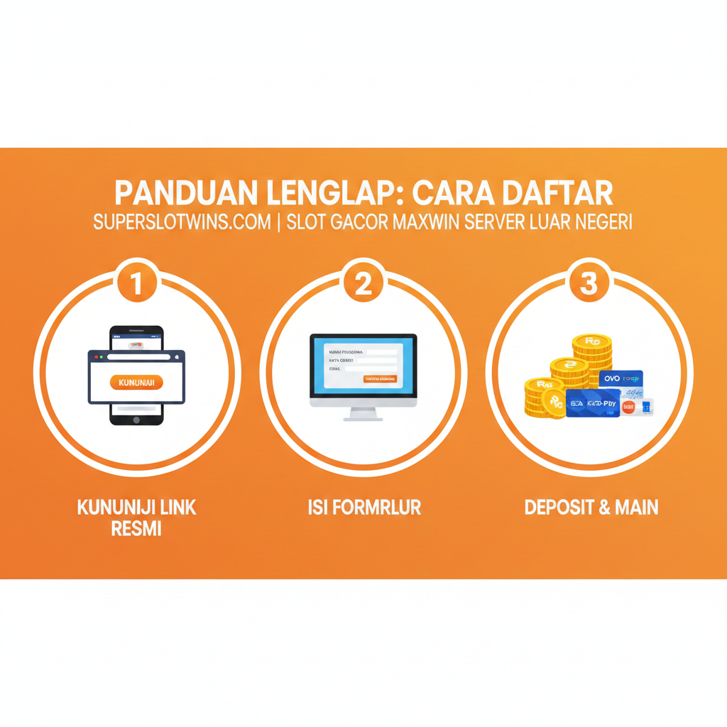 Hình ảnh các tính năng nổi bật của game slot gacor trên màn hình, bao gồm tỷ lệ thắng cao, rút tiền nhanh và nạp tiền không chiết khấu