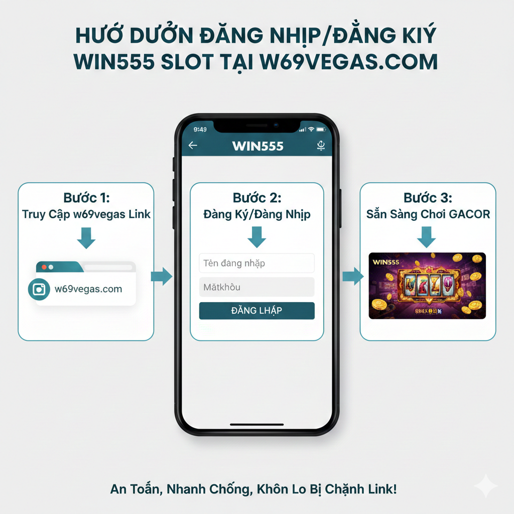 Hướng dẫn từng bước đăng nhập và đăng ký WIN555 Slot trên w69vegas trên giao diện điện thoại, với các mũi tên chỉ dẫn rõ ràng từ truy cập link đến khi sẵn sàng chơi